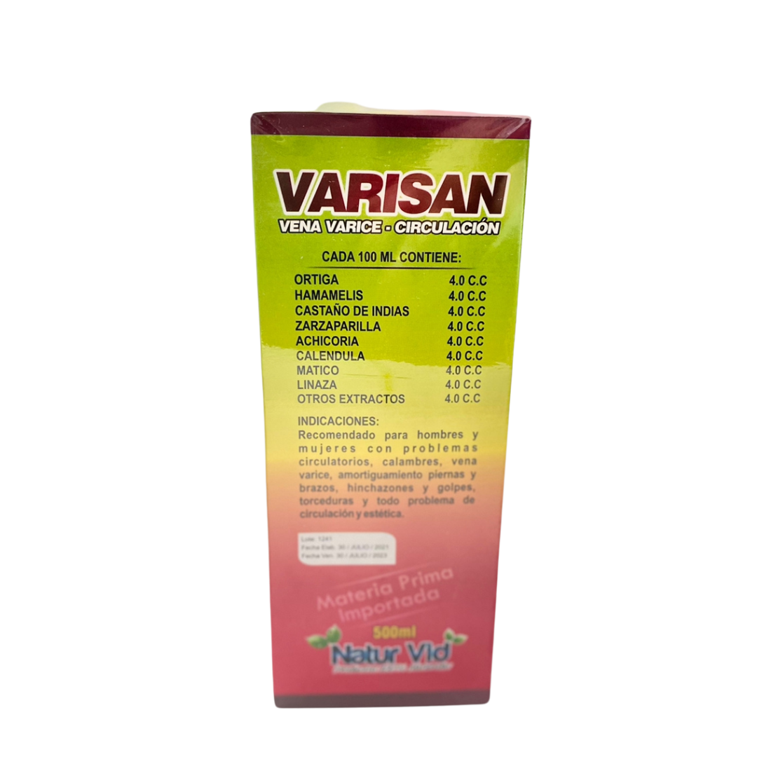 Varisan  Vena varice – circulación